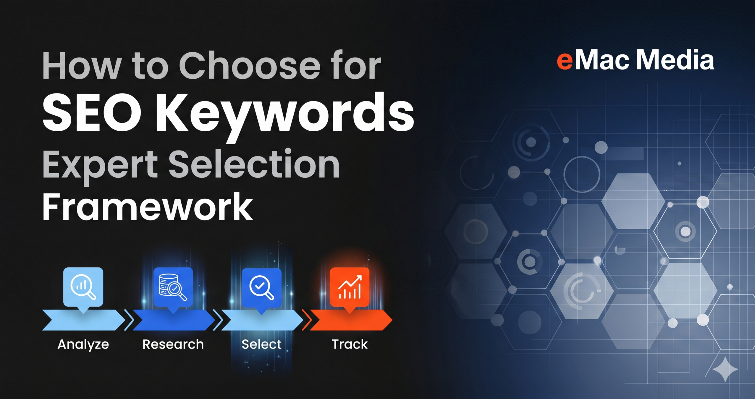 How to Choose Keywords for SEO Expert Selection Framework